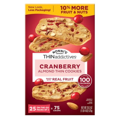 THINADDICTIVES CRAN ALMND